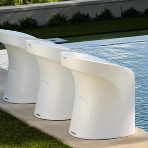 Ledge Lounger Signature Barstool Counter Height - Acacia Garden Center